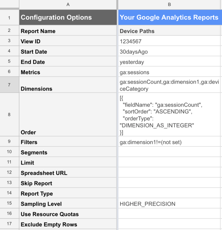 screenshot of google sheet with sampling level added
