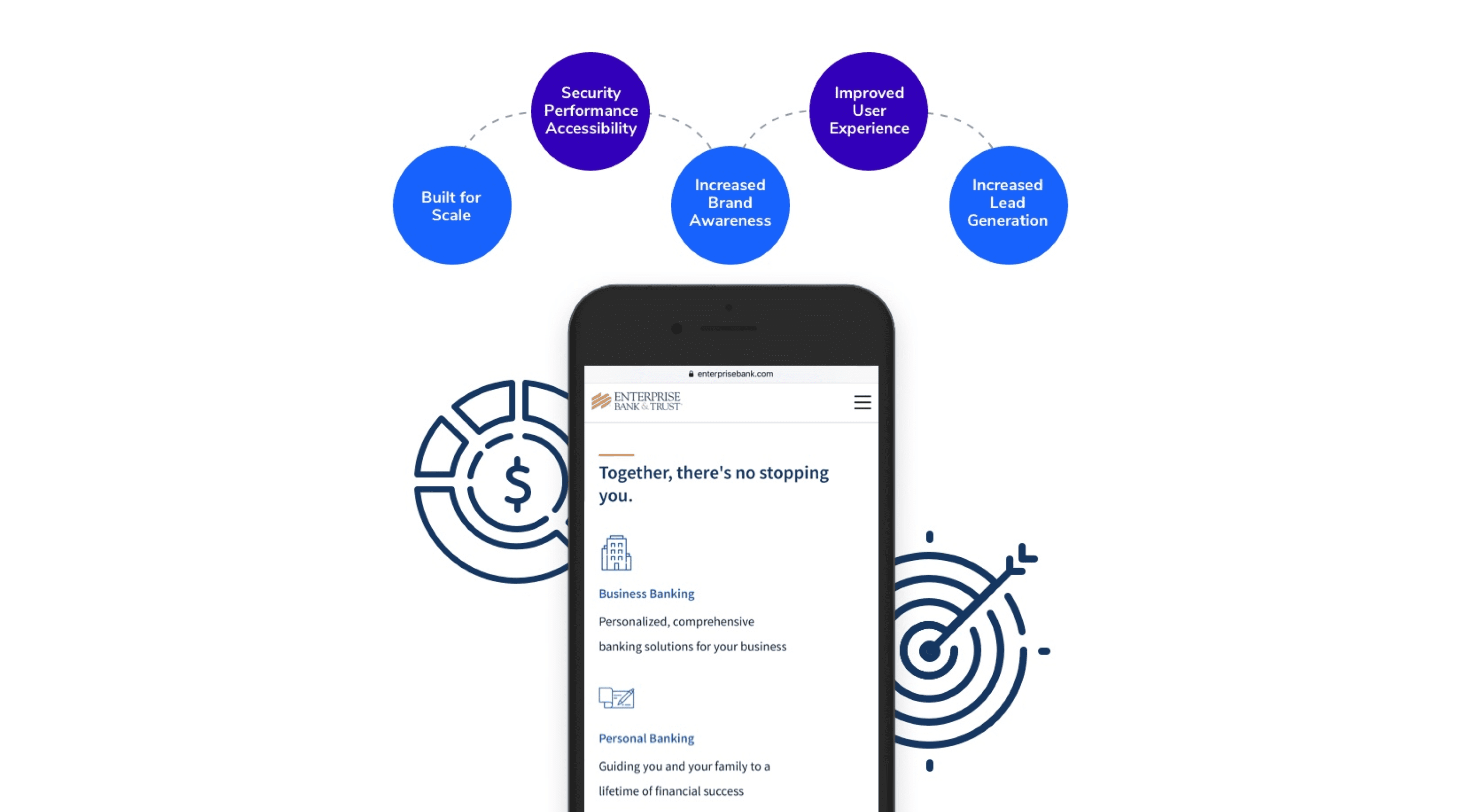 Enterprise Bank & Trust | Bounteous x Accolite