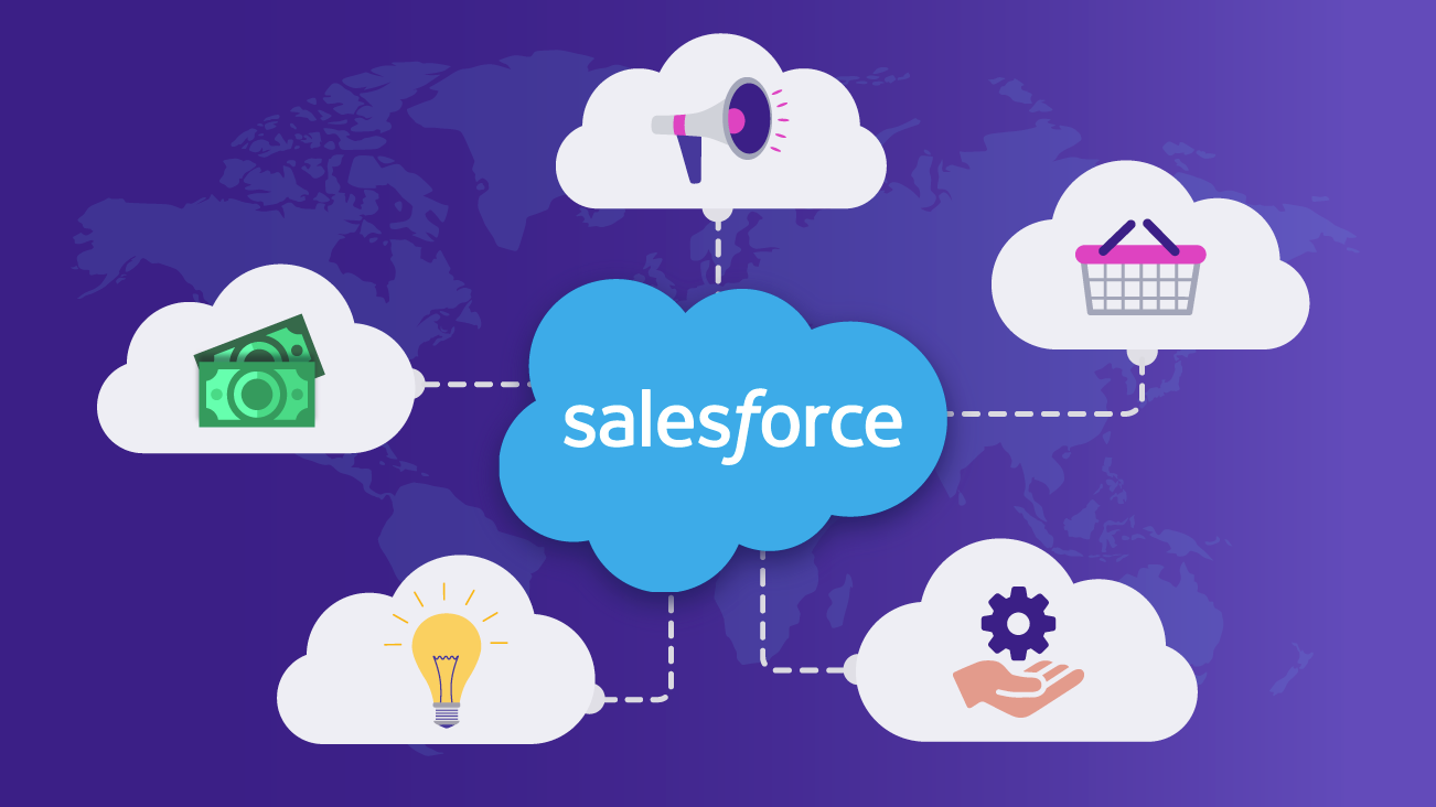 Learn About Salesforce Clouds & Salesforce Advantages | Bounteous x