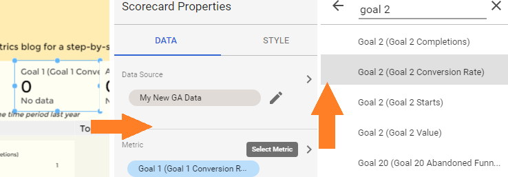 Scorecard Properties