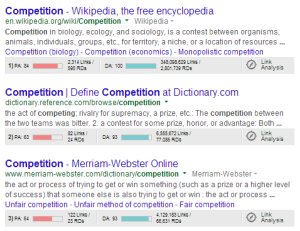 Check link competition in the SERPs