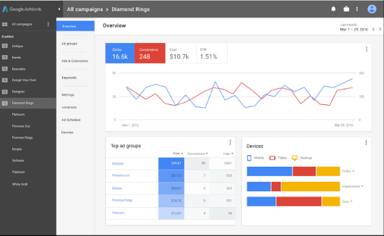 2016-new-adwords-interface-redesign