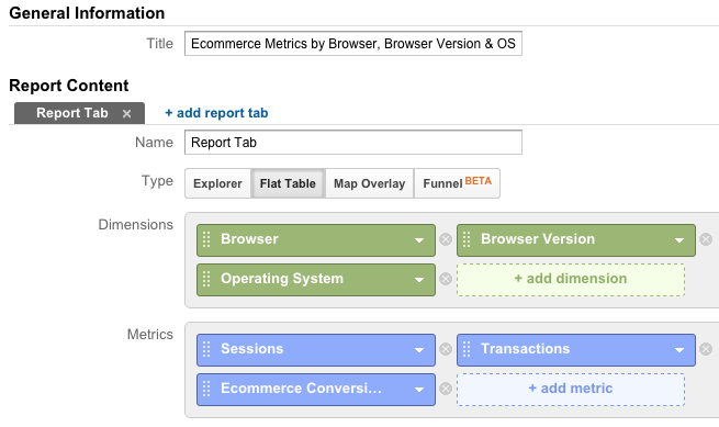 Ecommerce Metrics - Browser, Version & OS - Setup