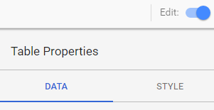 Edit toggle and Data tab