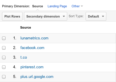 My domain in referrers list