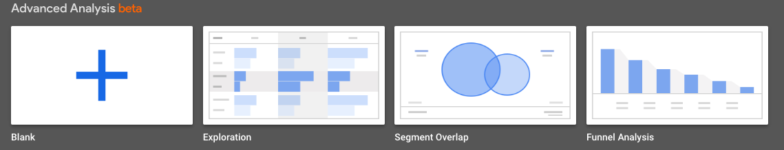 Adv Analysis Dashboard