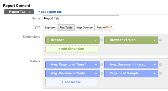 site-speed-metrics-report-setup