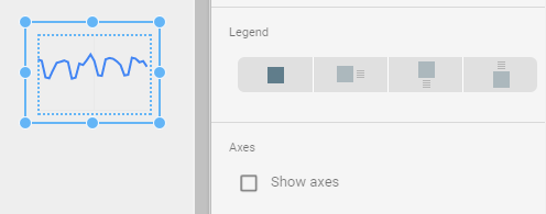 Data Studio sparkline step 2