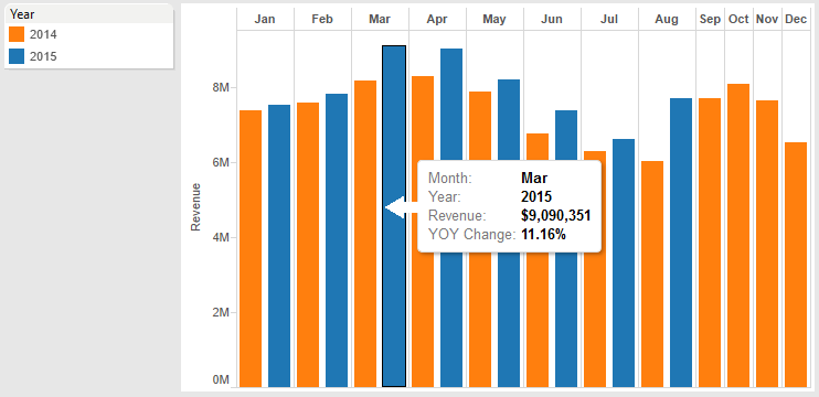 Tableau Line Chart Year Over Year