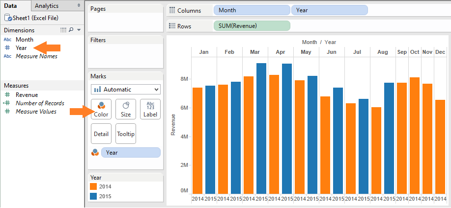 Tableau YOY bar chart before cleanup