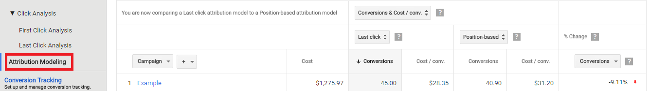 adwords-conversions-attribution-modeling