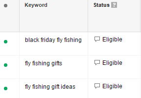 AdWords PPC Keyword Modifiers for Holidays