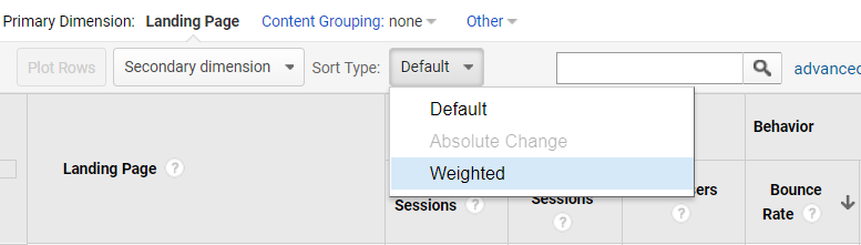 weighted sort in Google Analytics