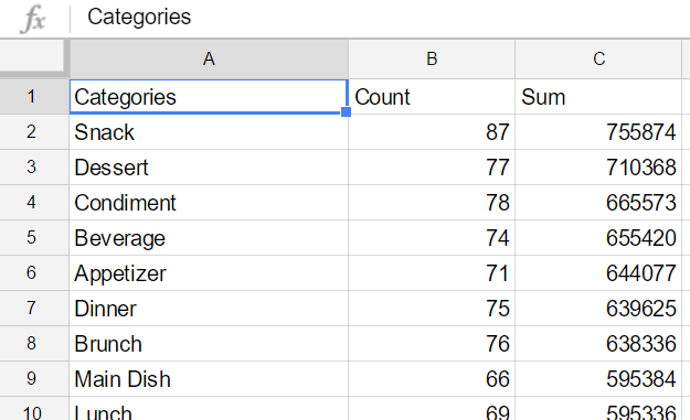 blog-categories-results