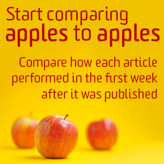 blog-cohort-apples