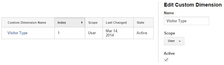 blog-custom-dim-visitor-type1