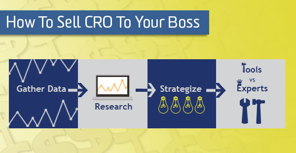 blog-sell-cro-to-boss-Recovered-tinypng