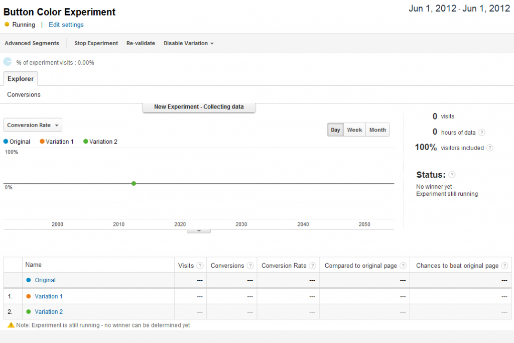 Google Analytics Content Experiments Screen 17