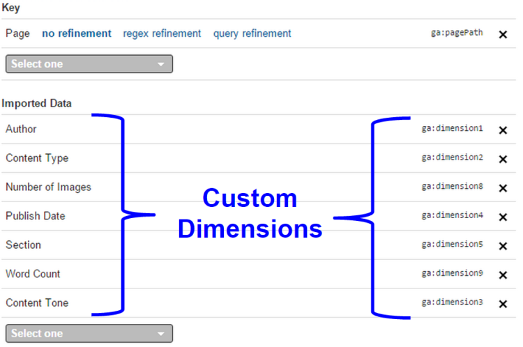 Data Import