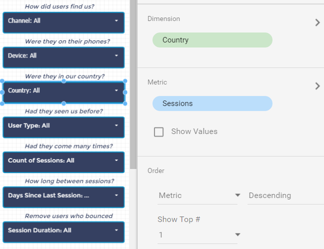 Free Data Studio Template for Your Google Analytics Data | Bounteous