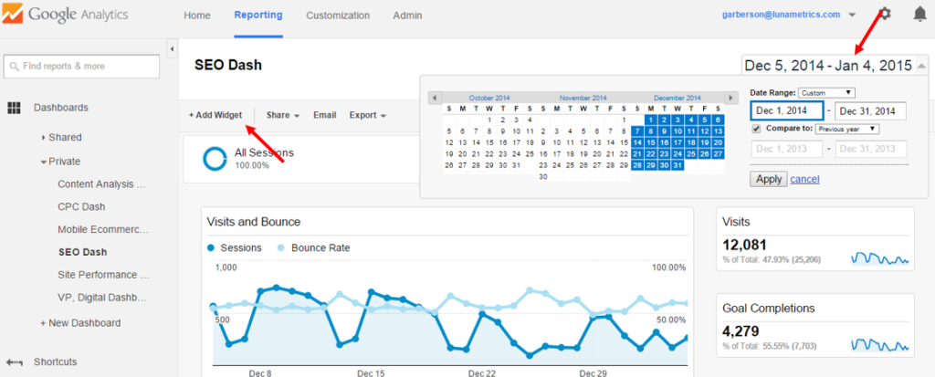 SEM dashboard in Google Analytics