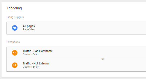 Google Tag Manager IP Exclude