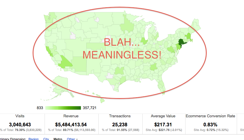 The National Map is Useless