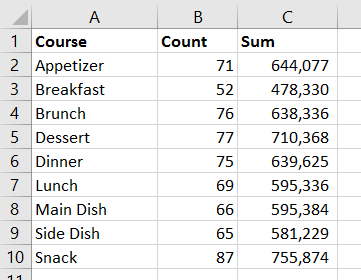 recipe-categories-sheet-2-complete