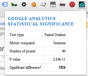 Google Analytics Statistical Significance script