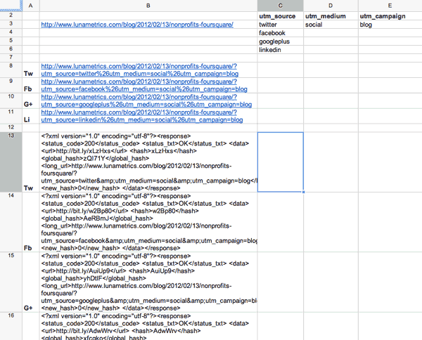 Behind the Scenes tab - social media measurement tool