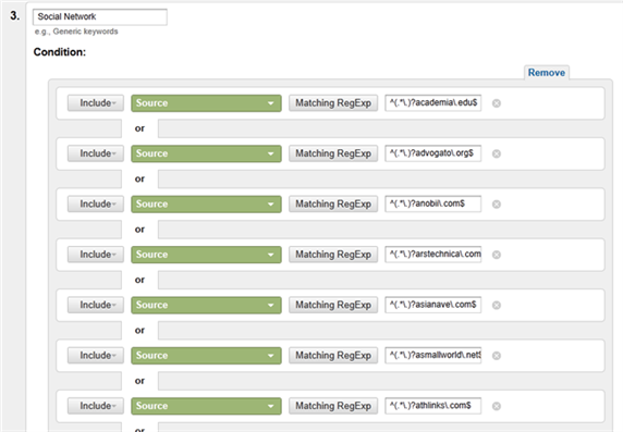 Google Analytics Multi-Channel Funnels: Social Network Grouping