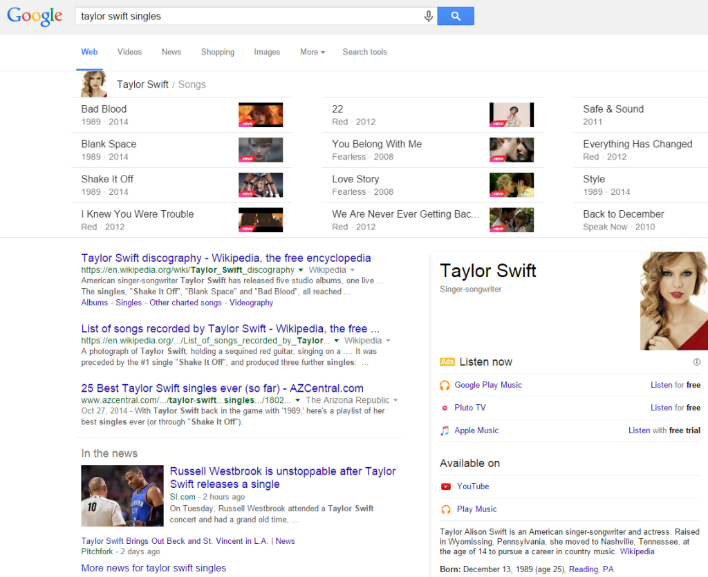 Structured markup in Google for Taylor Swift singles
