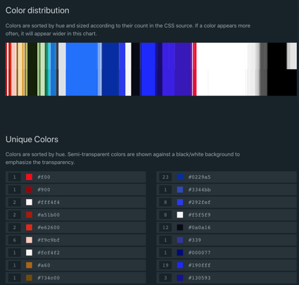 screenshot of Project Wallace Color Distribution